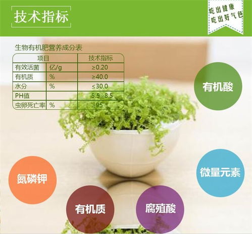 怀来县复合微生物有机肥加工厂 丰农有机肥