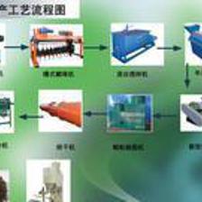 【山东省淄博市鸡粪有机肥】山东省淄博市鸡粪有机肥价格_山东省淄博市鸡粪有机肥批发_山东省淄博市鸡粪有机肥厂家 -